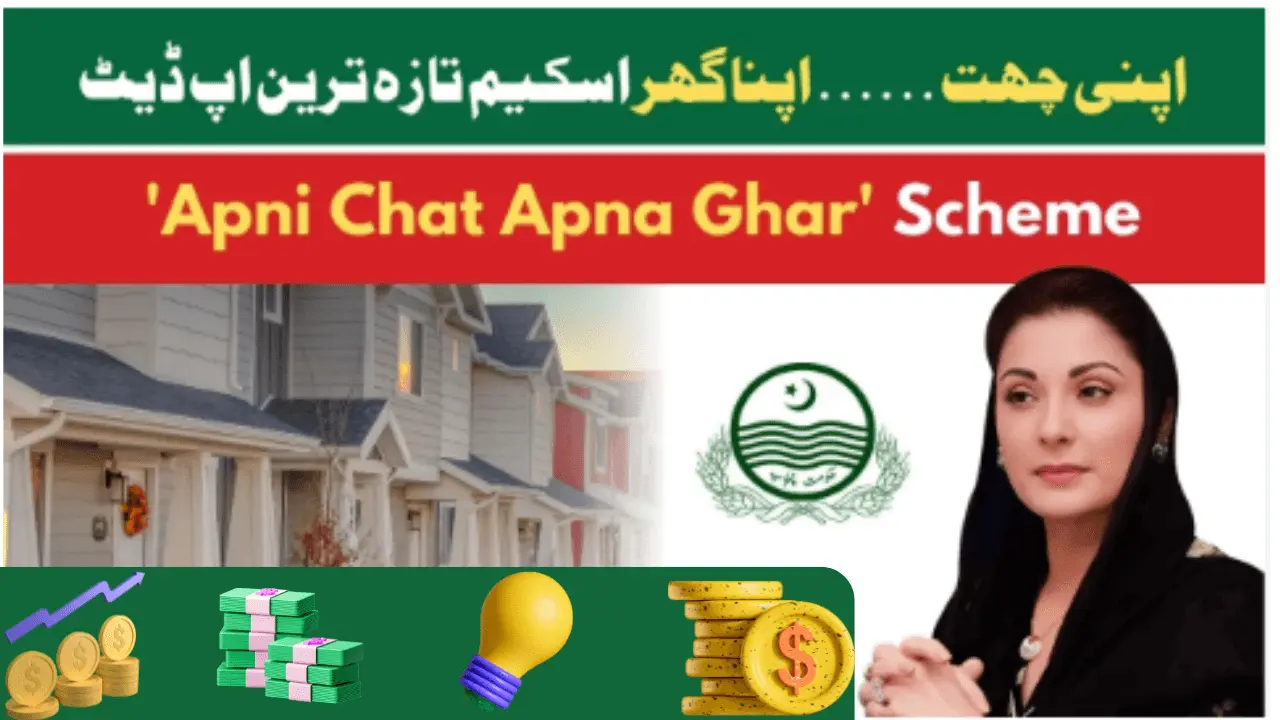 CM Punjab Announce Date Of Registration Apni Chat Apna Ghar