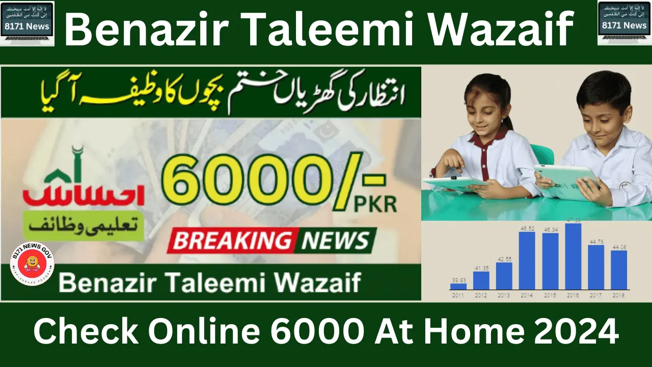 Benazir Taleemi Wazaif Check Online 6000 At Home 2024