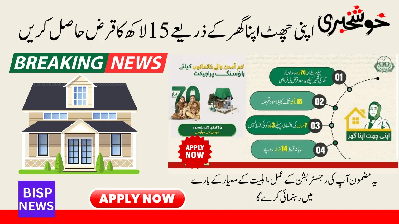 Get 15 Lakh Loan Through Apni Chhat Apna Ghar By CM Maryam Nawaz